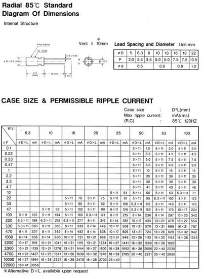 1000uF 25V Leaded Aluminum Electrolytic Capacitors