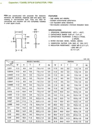 [358967] .47uF 400v 20% Leaded