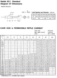 [358951] 1000uF 25V Leaded Aluminum Electrolytic Capacitors