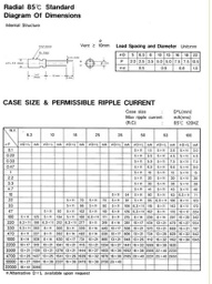 [358974] 100uF 50V Leaded Electrolytic
